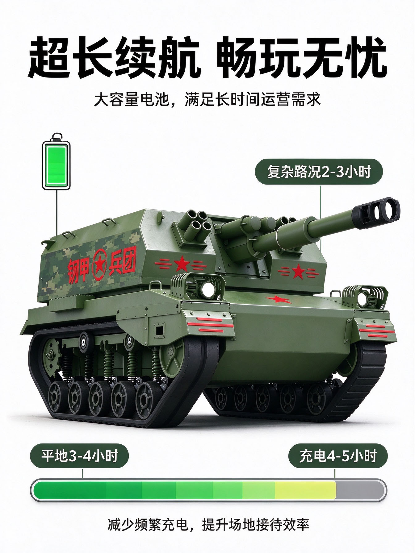 小型P05坦克车 小型P05坦克车