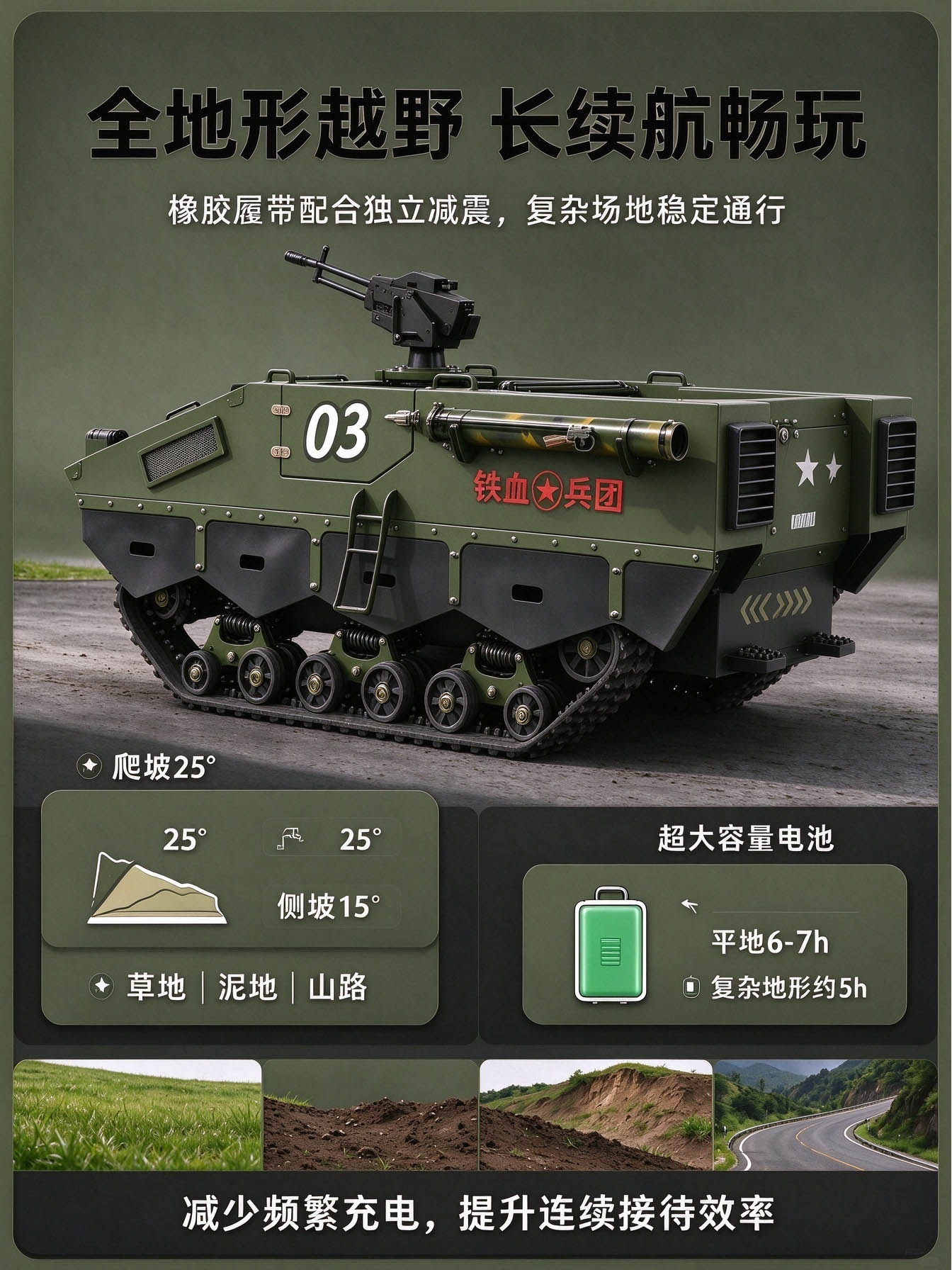 6人位装甲运兵车 6人位装甲运兵车