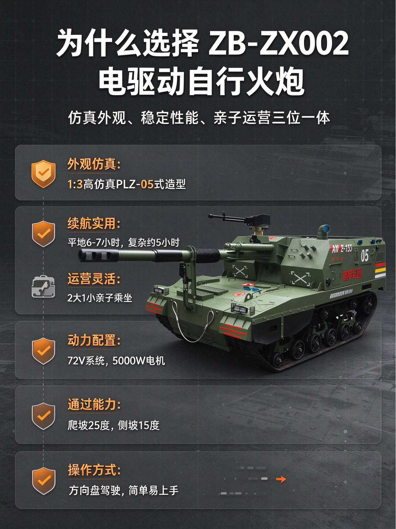 plz-05加榴炮 plz-05加榴炮